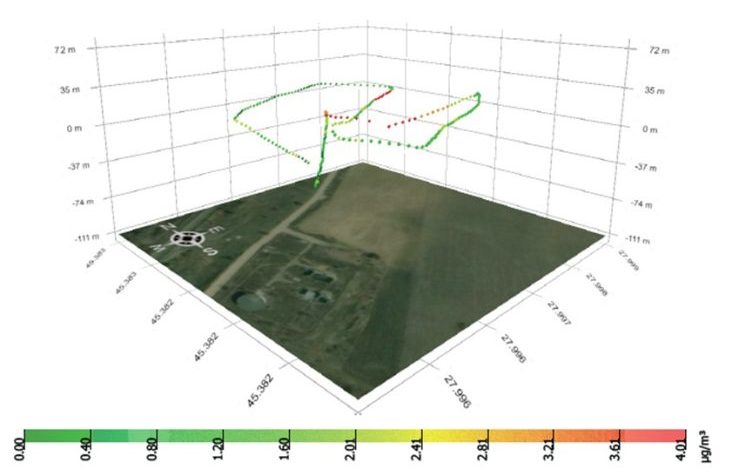 Raport-de-masurare-732x1024 (1)
